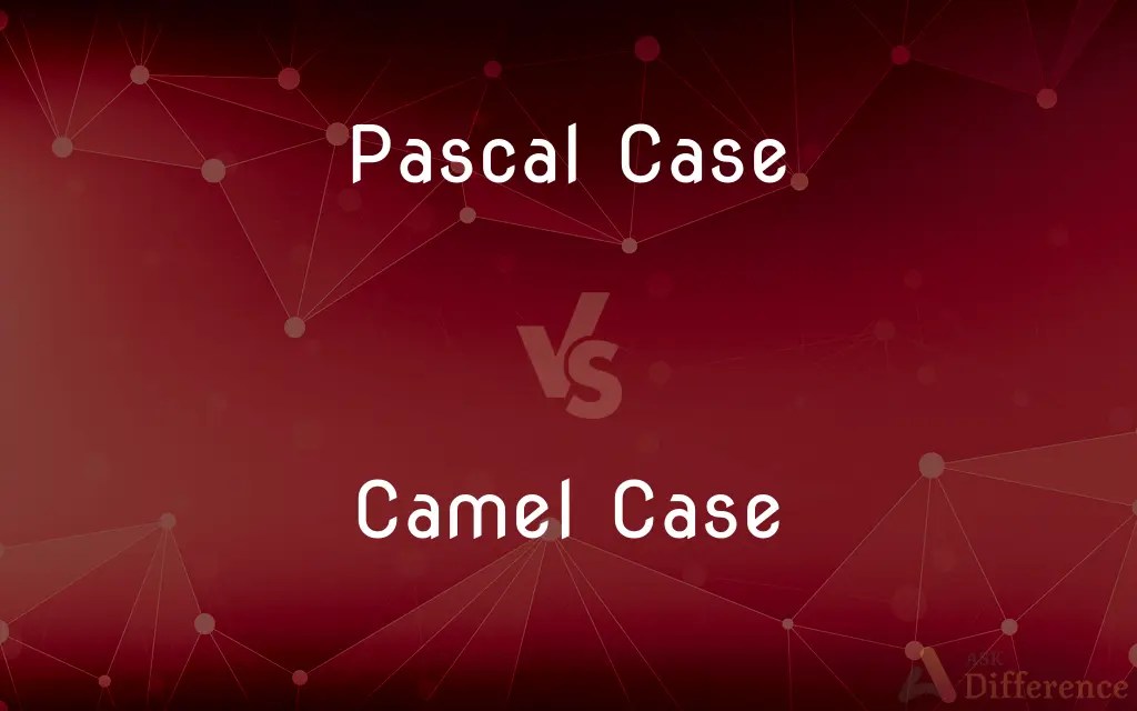 Pascal Case vs. Camel Case — What’s the Difference?