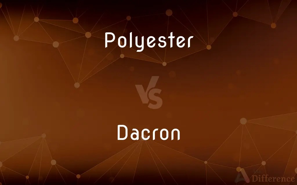 Polyester vs. Dacron — What’s the Difference?