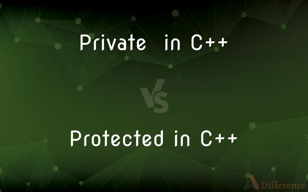 Private in C++ vs. Protected in C++ — What’s the Difference?
