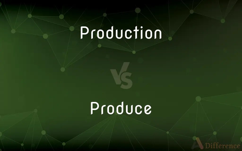 Production vs. Produce — What’s the Difference?