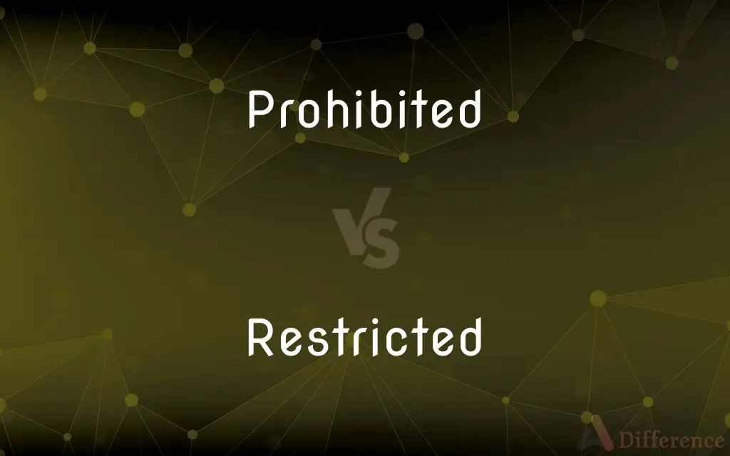 Prohibited vs. Restricted — What’s the Difference?