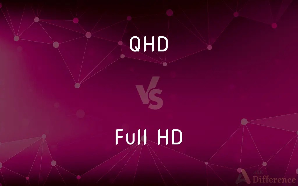 QHD vs. Full HD — What’s the Difference?