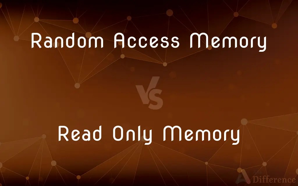 Random Access Memory vs. Read Only Memory — What’s the Difference?
