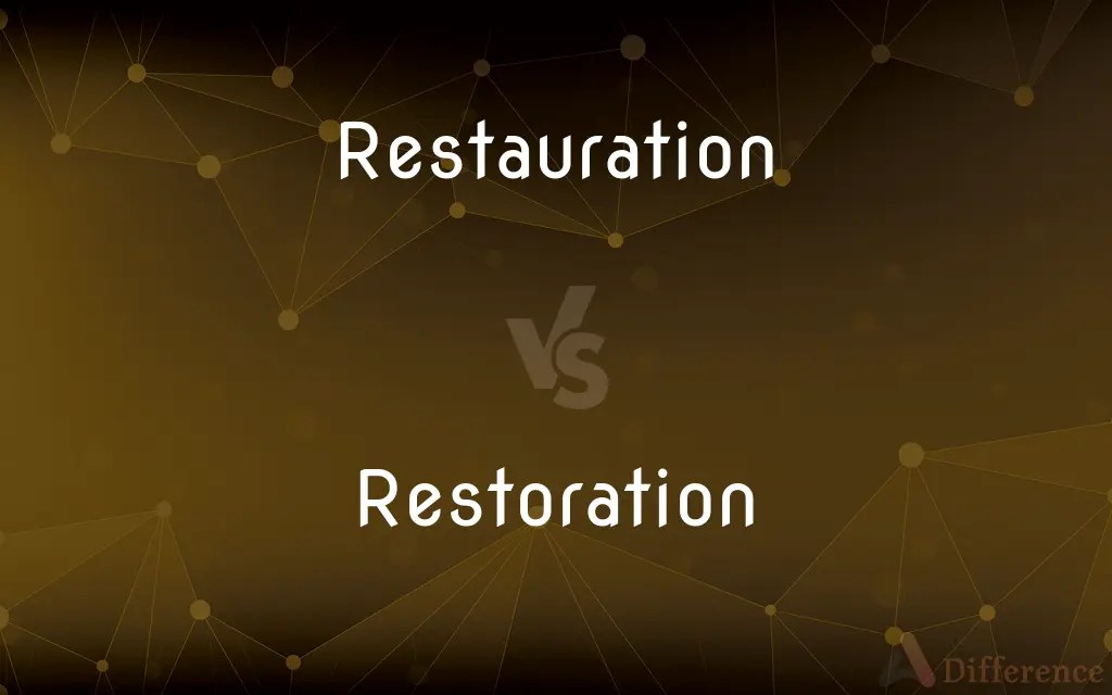 Restauration vs. Restoration — Which is Correct Spelling?