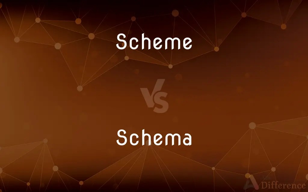 Scheme vs. Schema — What’s the Difference?