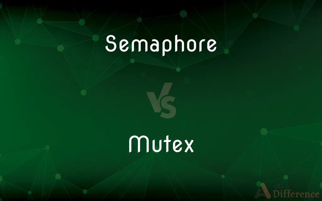 Semaphore vs. Mutex — What’s the Difference?