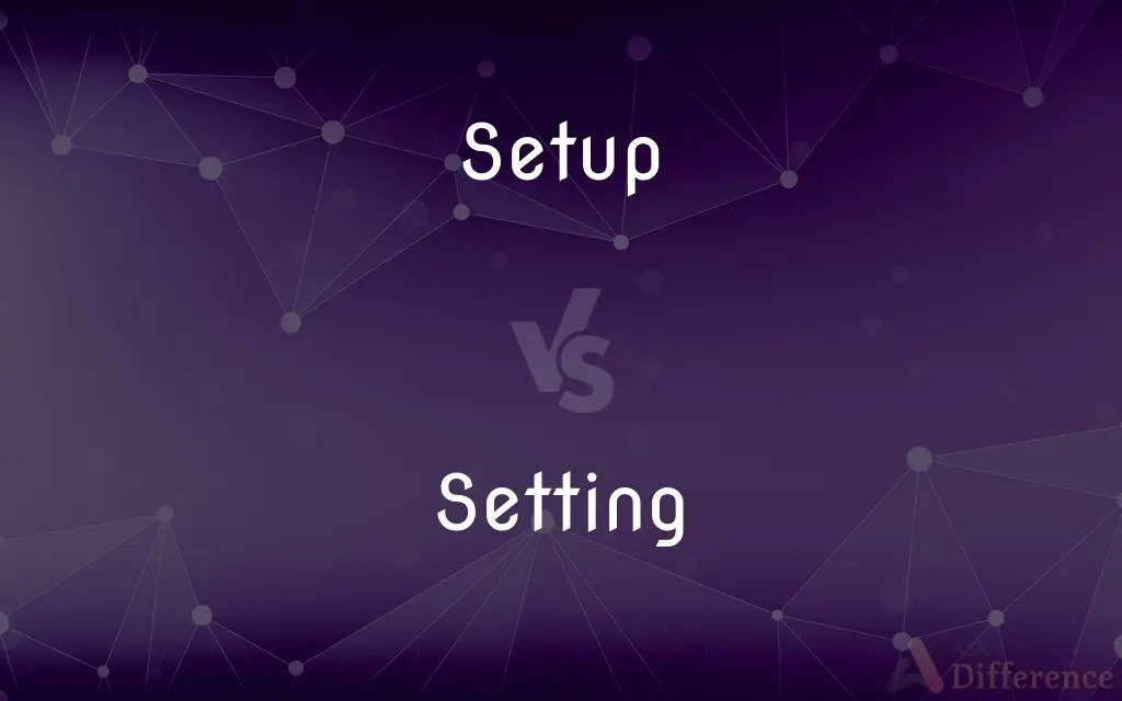 Setup vs. Setting — What’s the Difference?