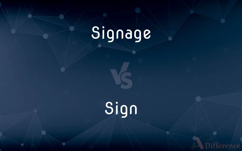 Signage vs. Sign — What’s the Difference?