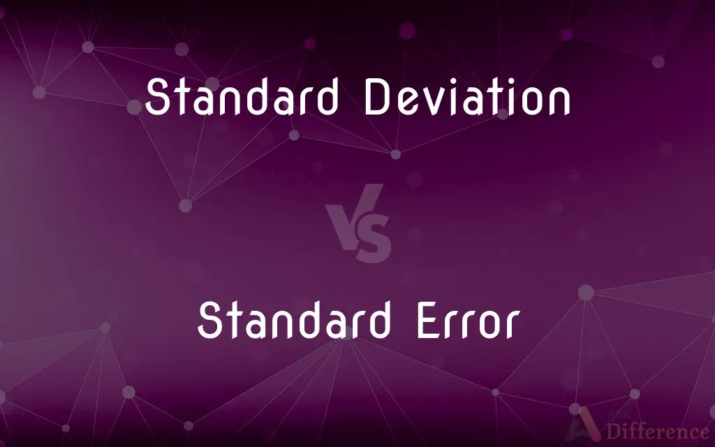 Standard Deviation vs. Standard Error — What’s the Difference?