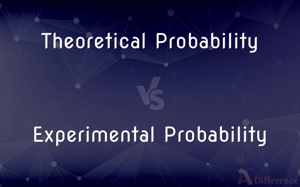 Theoretical Probability vs. Experimental Probability — What’s the