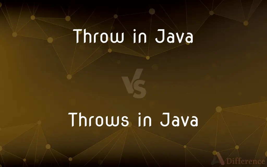 Throw in Java vs. Throws in Java — What’s the Difference?