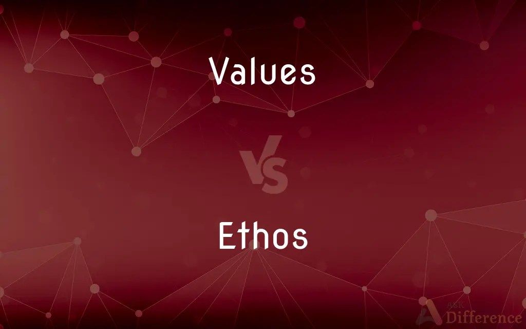 Values vs. Ethos — What’s the Difference?