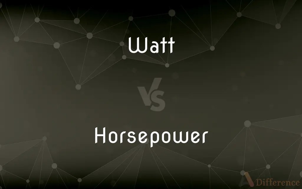 Watt vs. Horsepower — What’s the Difference?