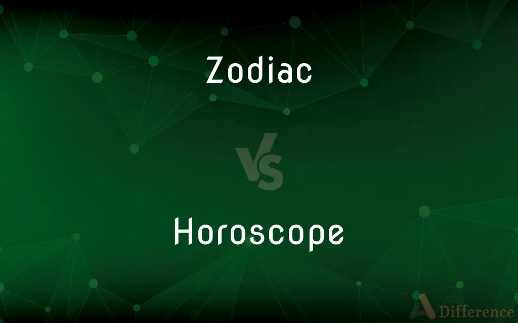 Zodiac vs. Horoscope — What’s the Difference?