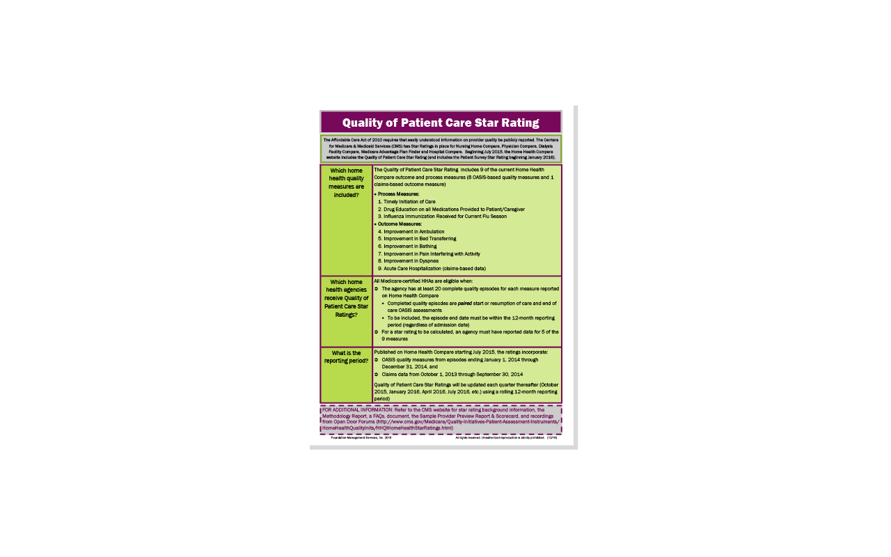 MAC Legacy (formerly FMS) Star Rating Quality of Patient Care