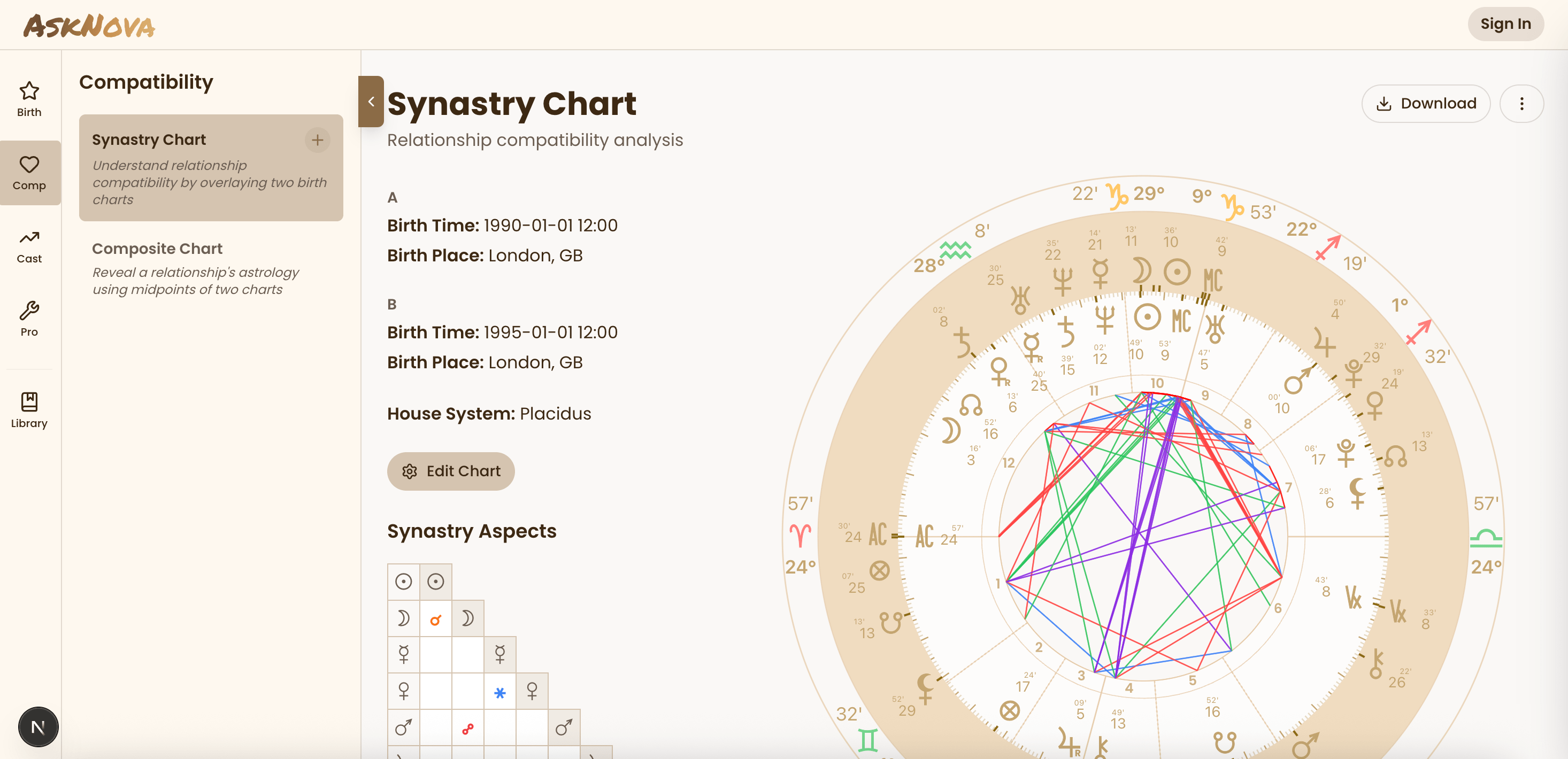 Synastry Chart Calculator Free Relationship Compatibility Astrology(09)