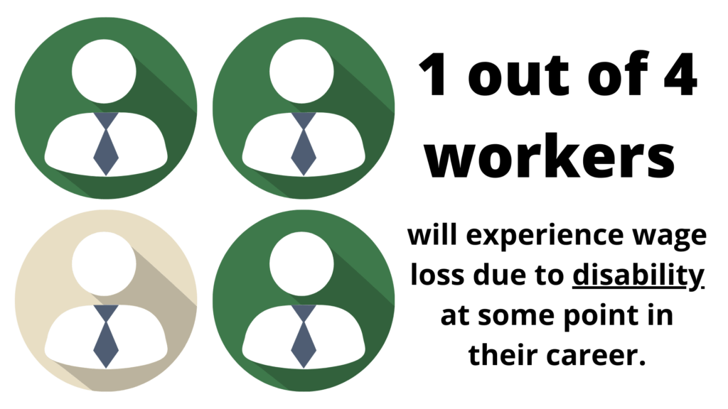 Disability Insurance Occidental