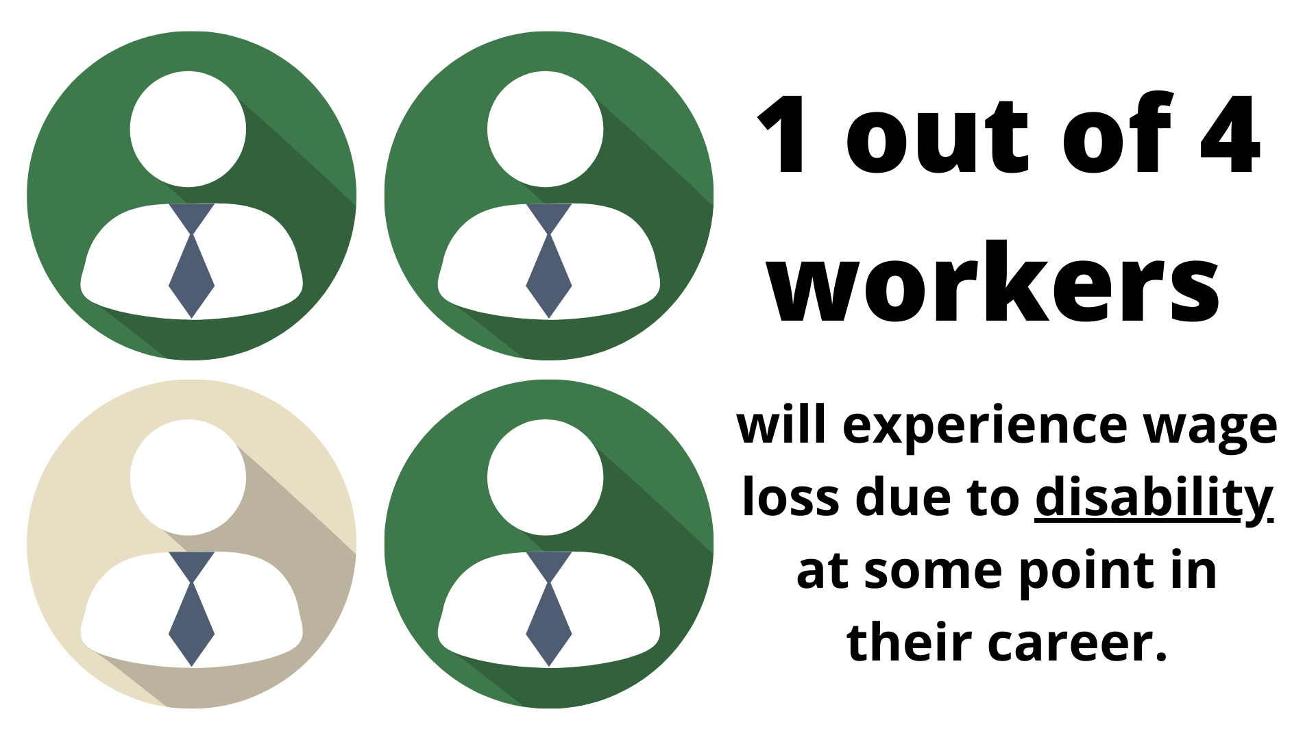 Disability Insurance Occidental