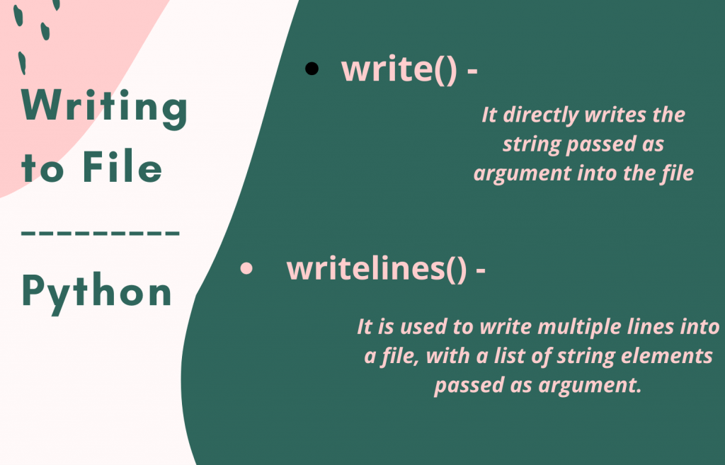 Python Write File AskPython
