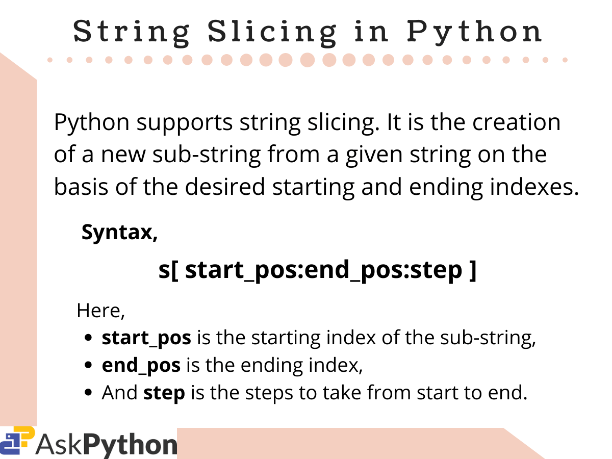 How to Slice Strings in Python? AskPython