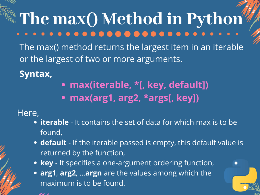 The Python max() Method AskPython