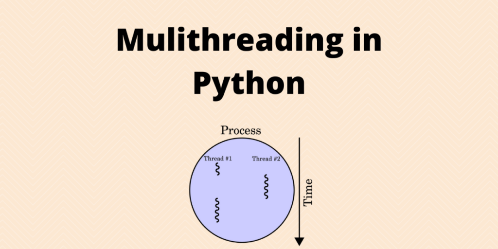 Multithreading in Python An Easy Reference AskPython