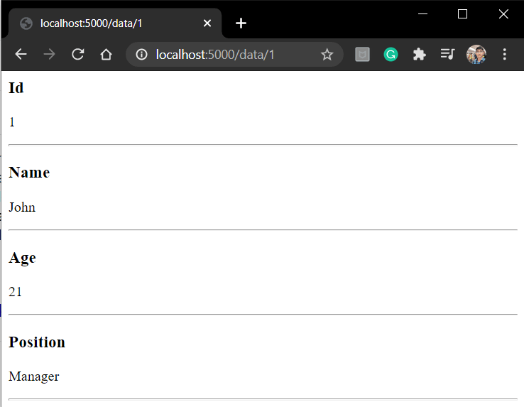 Flask CRUD Application Create, Retrieve, Update, and Delete AskPython