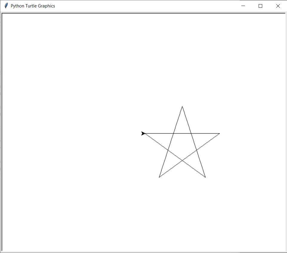 Python Turtle Say hello to the Turtle of the coding world! AskPython