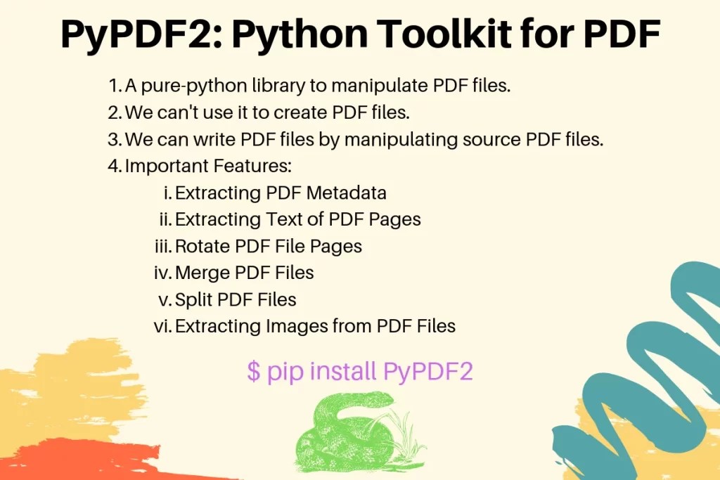 PyPDF2 Python Library for PDF Files Manipulations AskPython