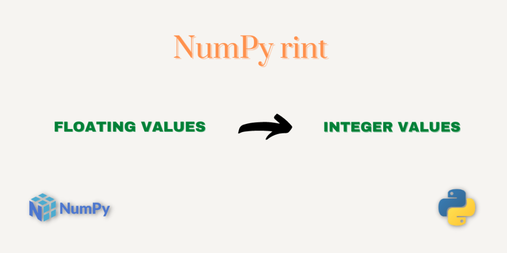 numpy.rint() Round the NumPy Array Elements to the Nearest Integer