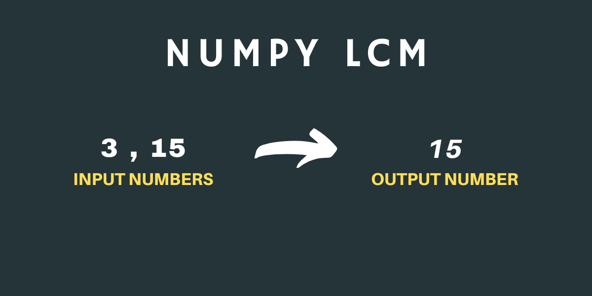 NumPy lcm Returns the Lowest Common Multiple of two numbers AskPython
