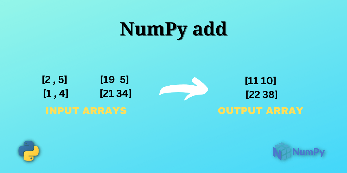 NumPy add Explained in a Simple Way AskPython