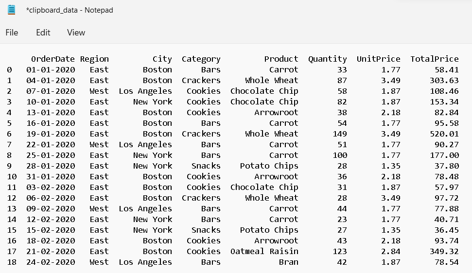 Pandas DataFrame.to_clipboard — Copy the object to the system clipboard