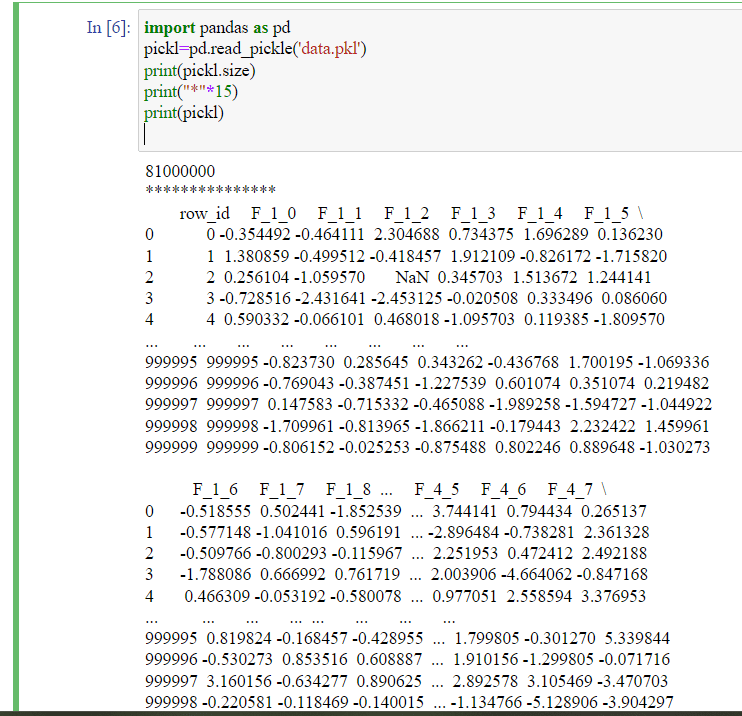How to Load Pickled Pandas Object From a File as a Path? AskPython