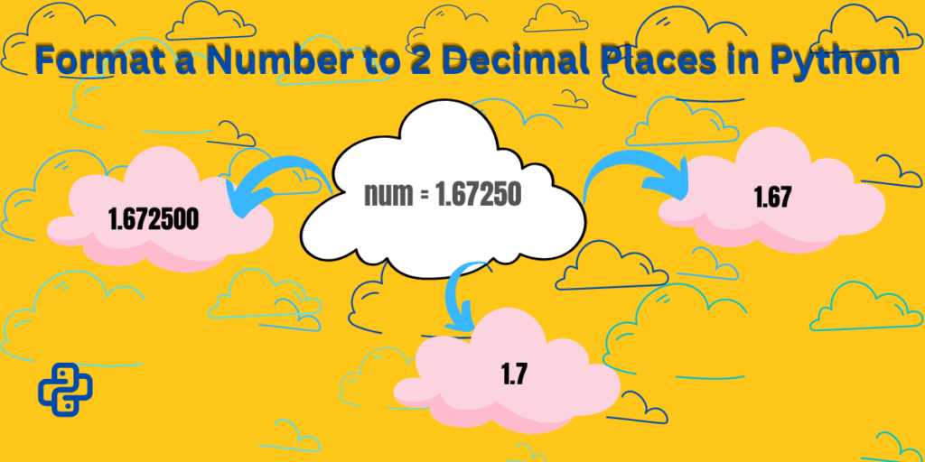 How to Format a Number to 2 Decimal Places in Python? AskPython