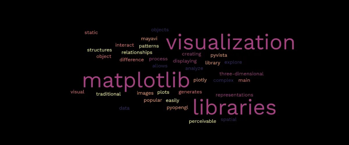 4 Python Libraries for 3D Visualization and Graphics AskPython