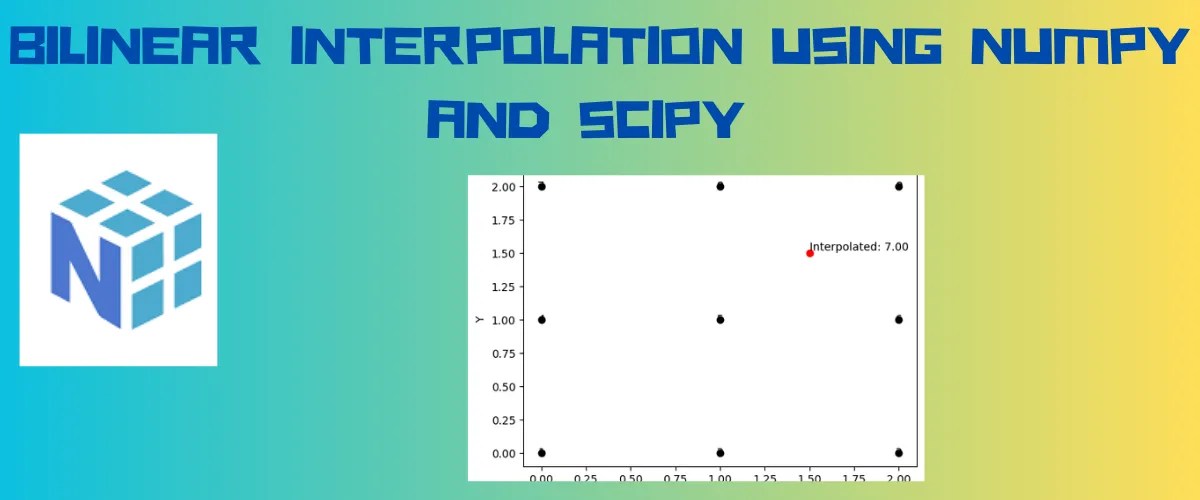 How to Perform Bilinear Interpolation in Python? AskPython