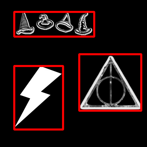 Drawing Bounding Boxes Around Objects in an Image Easy Guide AskPython