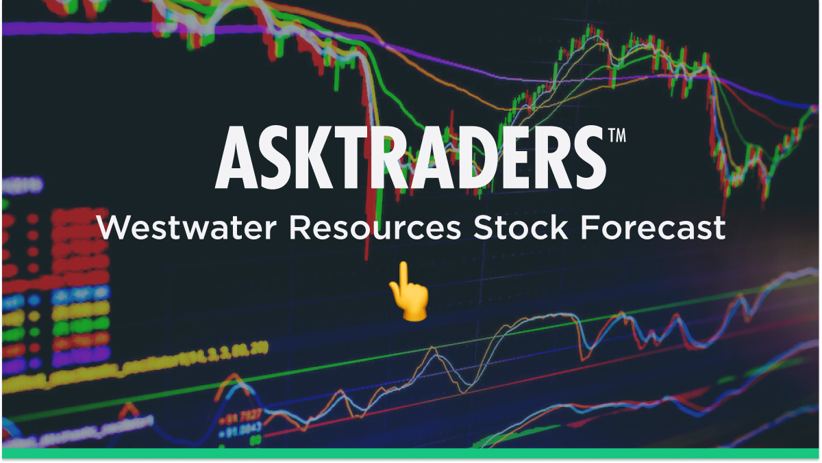 (WWR) Westwater Resources Stock Forecast