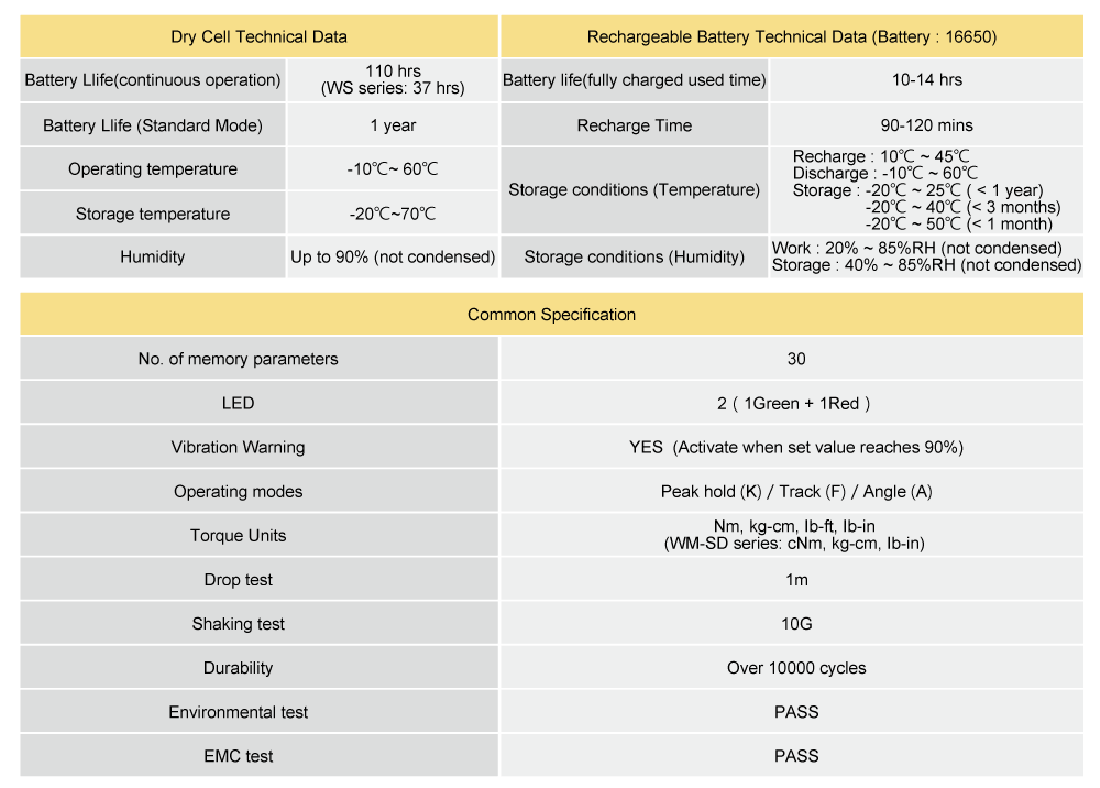 Lb Ft To Nm Berbagi Informasi