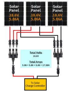Series vs. Parallel Solar Panel Connections (Best For Van Life?)