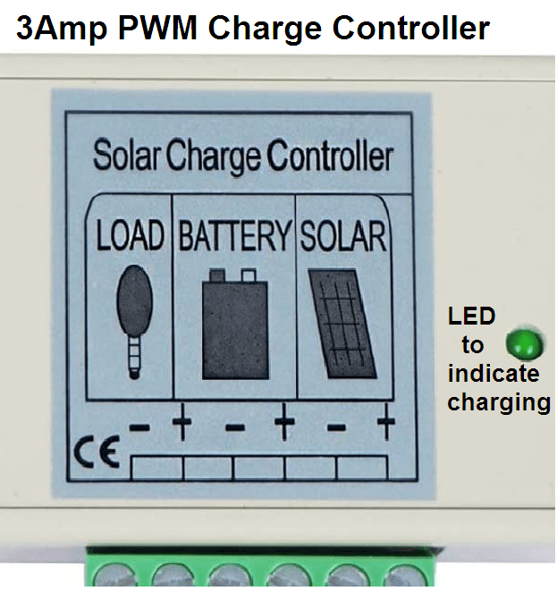 10 Watt Solar Panel to ensure Trouble-Free Operation.