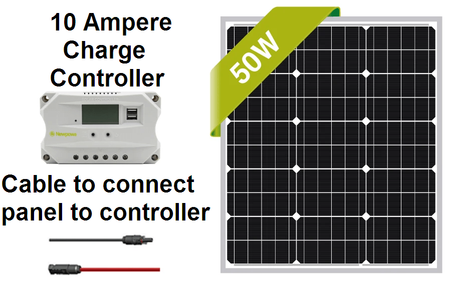 50 Watt Solar Panel Kit From NewPowa to be doing Easy Charging