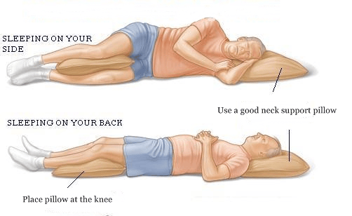 How To Avoid Snoring Few Easy Steps Blog Asonor