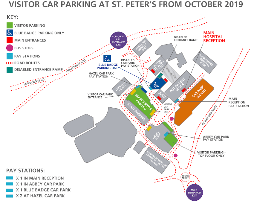 Car Park Changes