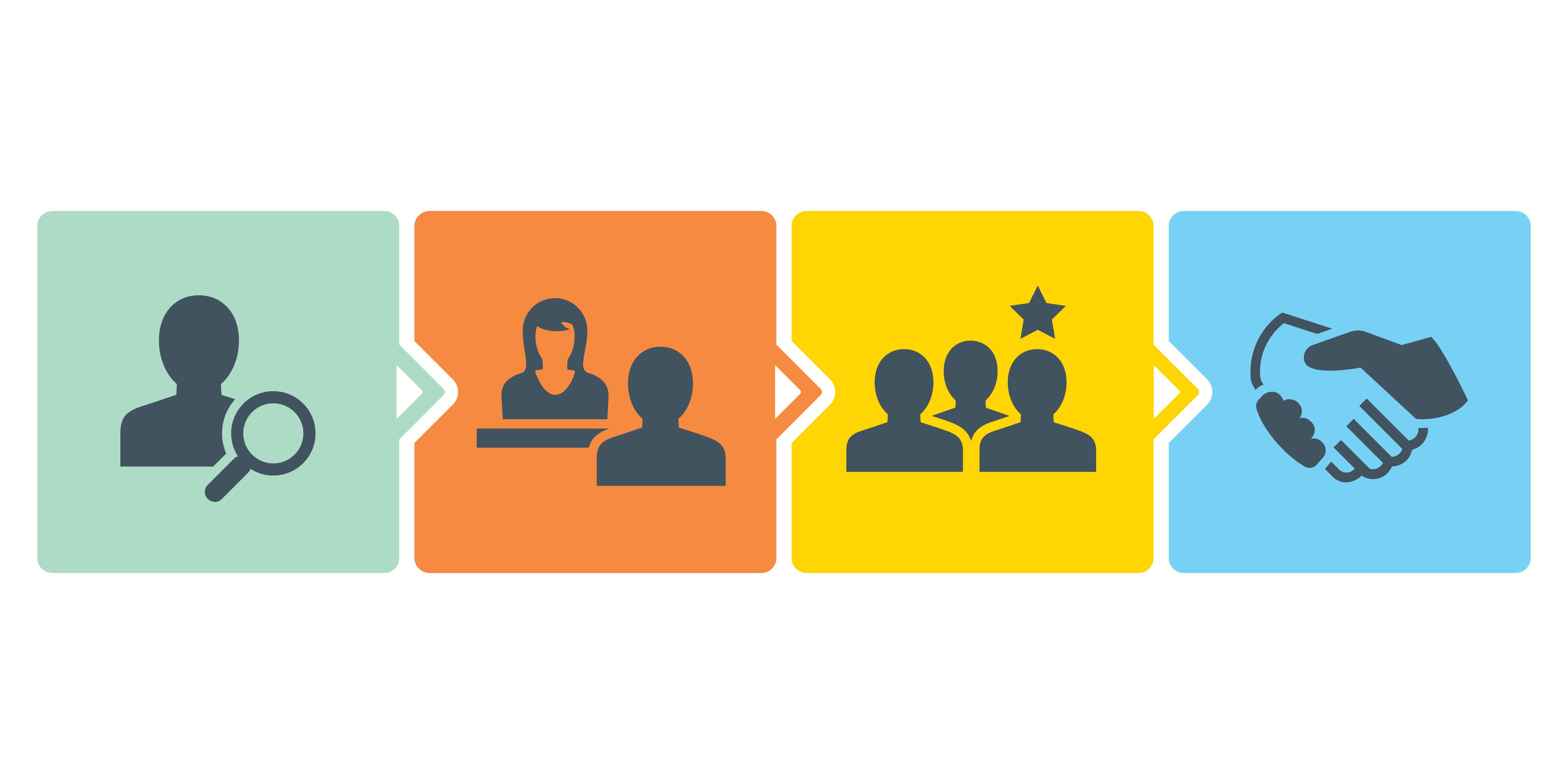 How Recruiters can Assist in the Interview Process