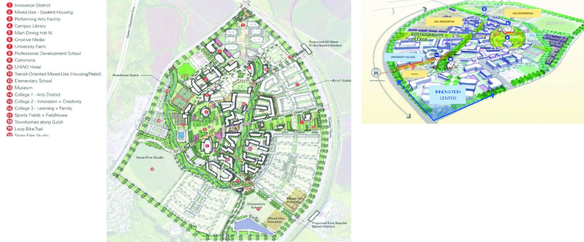 University of Hawaii, West Oahu Campus Master Plan Assembledge+