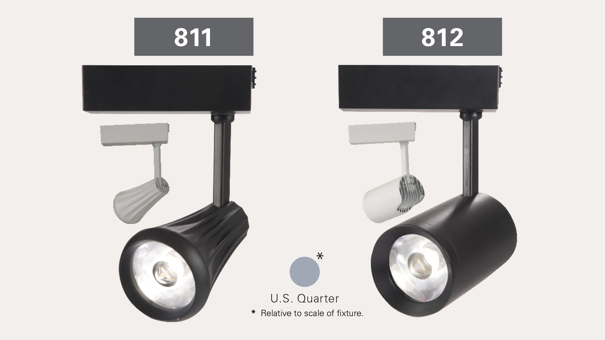 812 Mini LED Track Luminaire Cooper Lighting Solutions