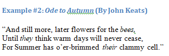 Antecedents Definition & Example Sentences
