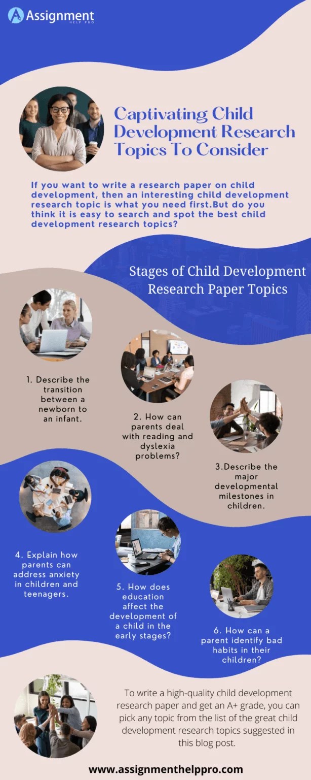 160 Best Child Development Research Topics and Ideas